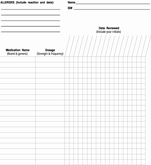 tag blank medication charts