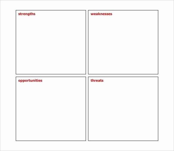 Blank Swot Analysis Template Home A Business Exceptional