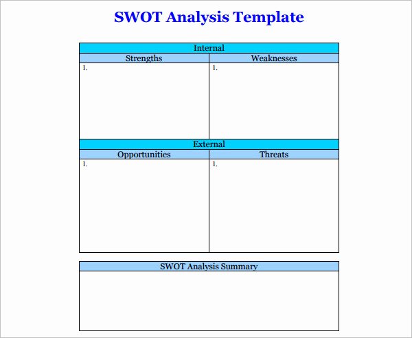 Blank Swot Analysis Template Pdf form