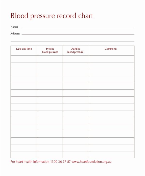 Blood Pressure Record Chart Template Blood Pressure Log