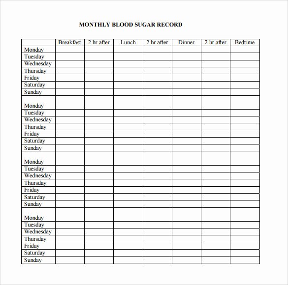 Blood Sugar Level Chart Template Templates Resume