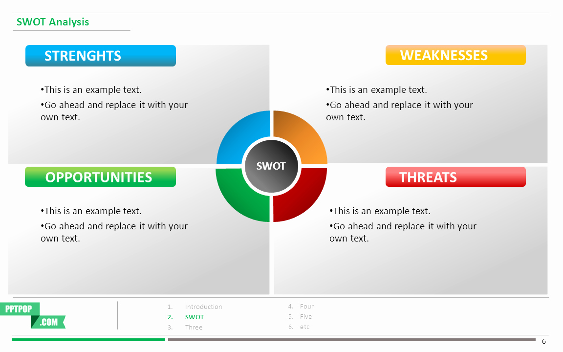 Boost Your Presentation with This Swot Analysis Ppt