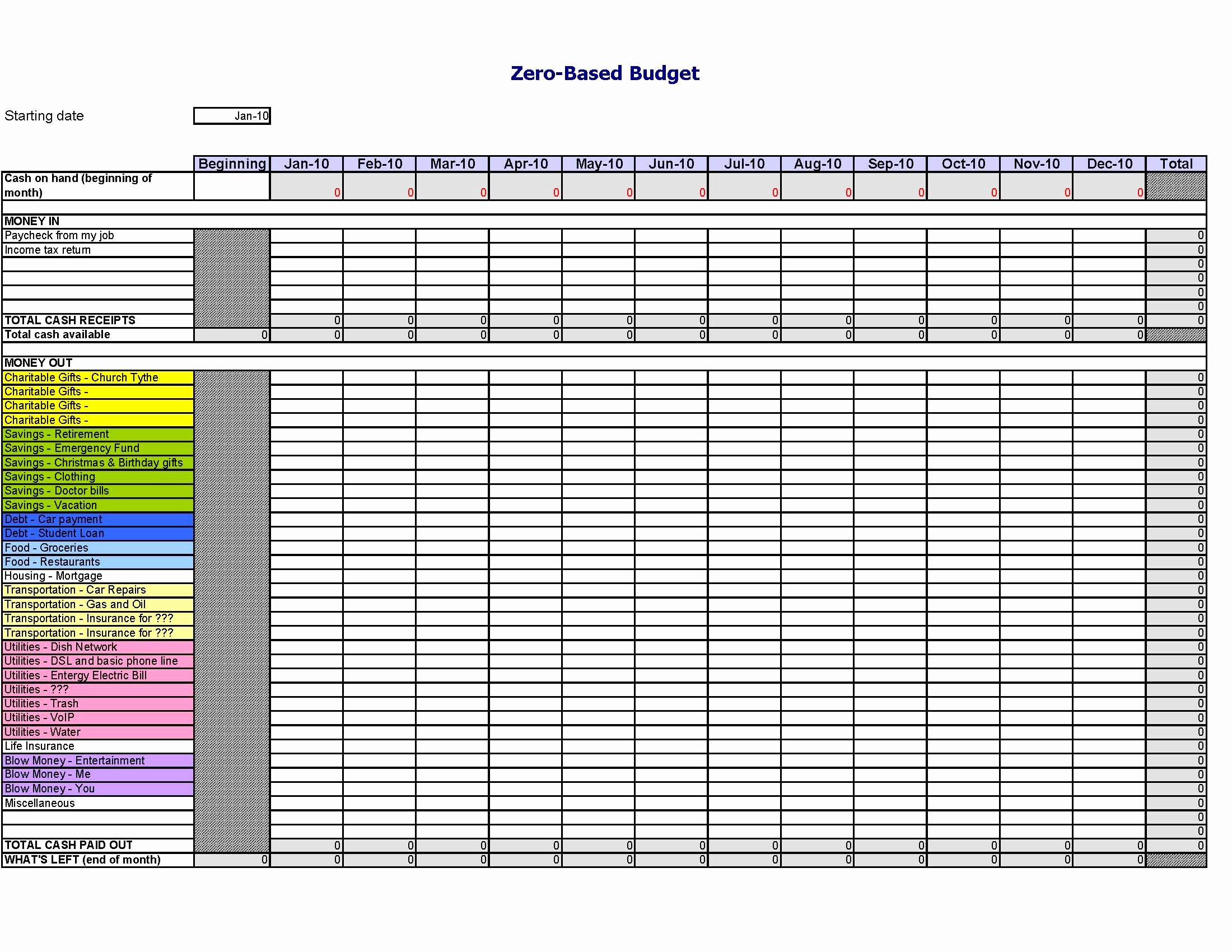 Bud Template In Excel