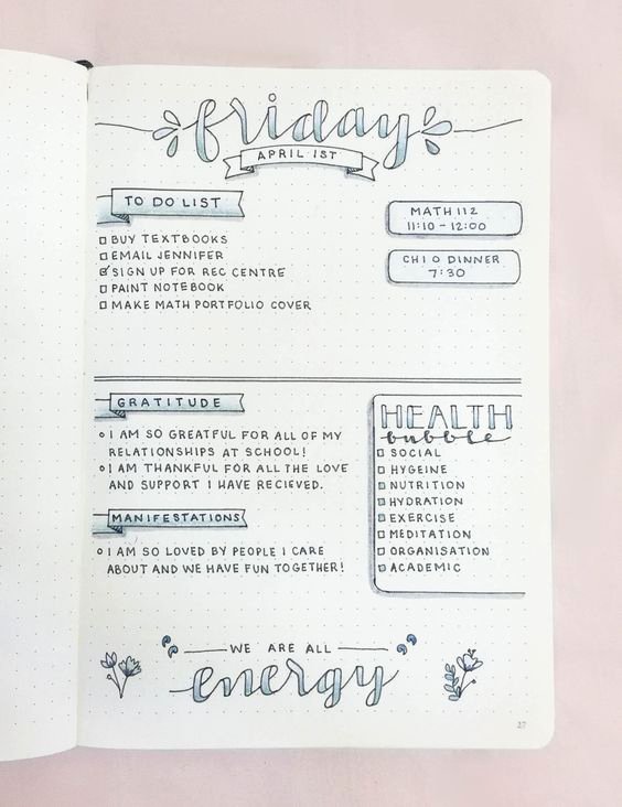 Bullet Journal Ideas 15 Steal Worthy Concepts to Inspire