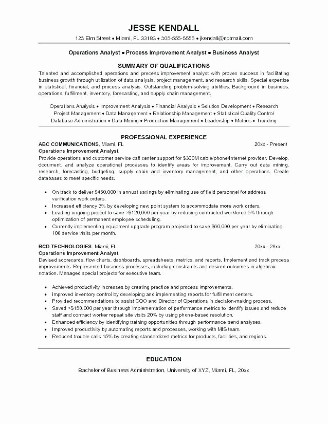 Business Analyst Cover Letter – Kievlivefo