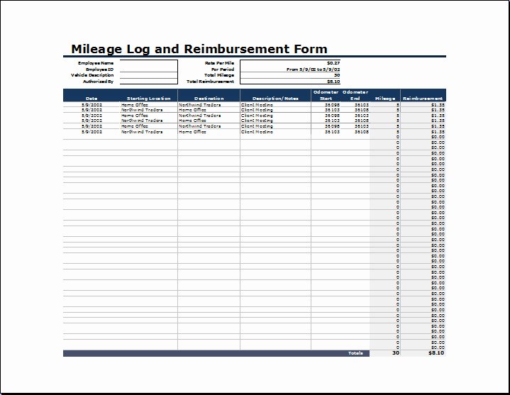 Business and Personal Mileage Log Template Templates