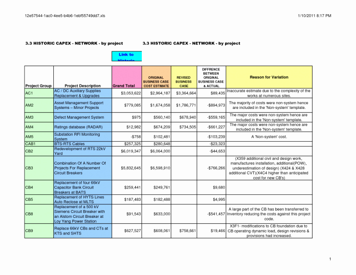 Business Business Case Template