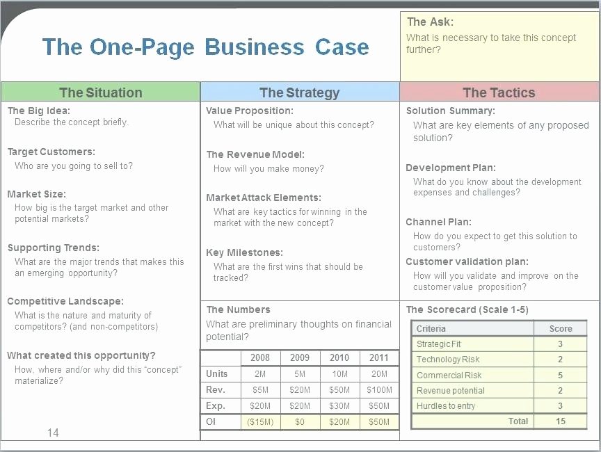 business case one page template serious innovation programs ideas the plan free uk