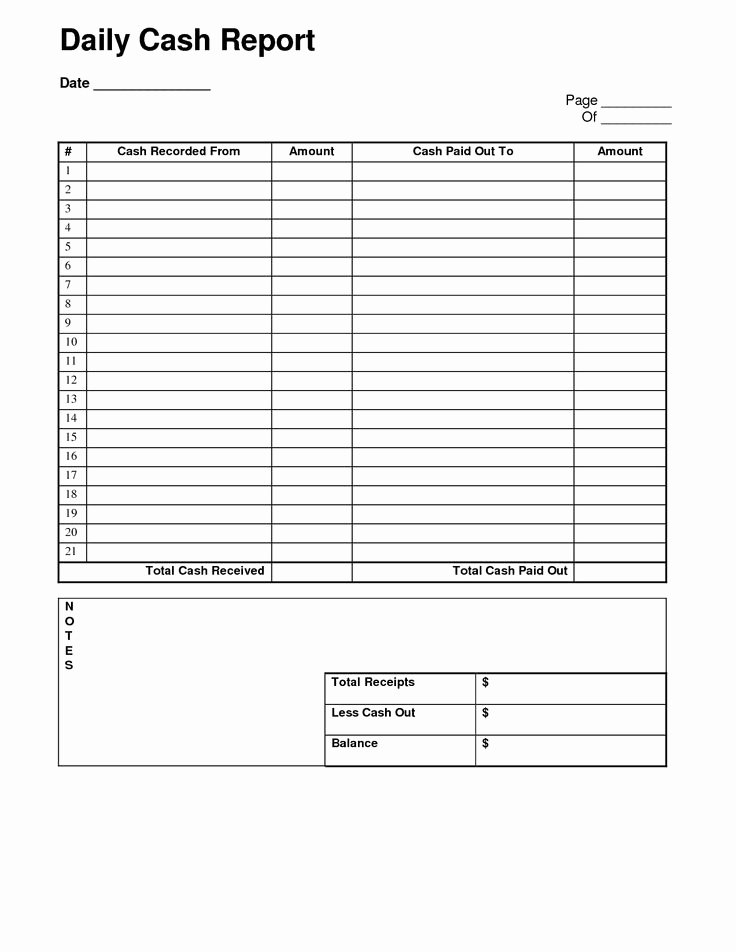 Business forms Templates for Ideal Business Administration