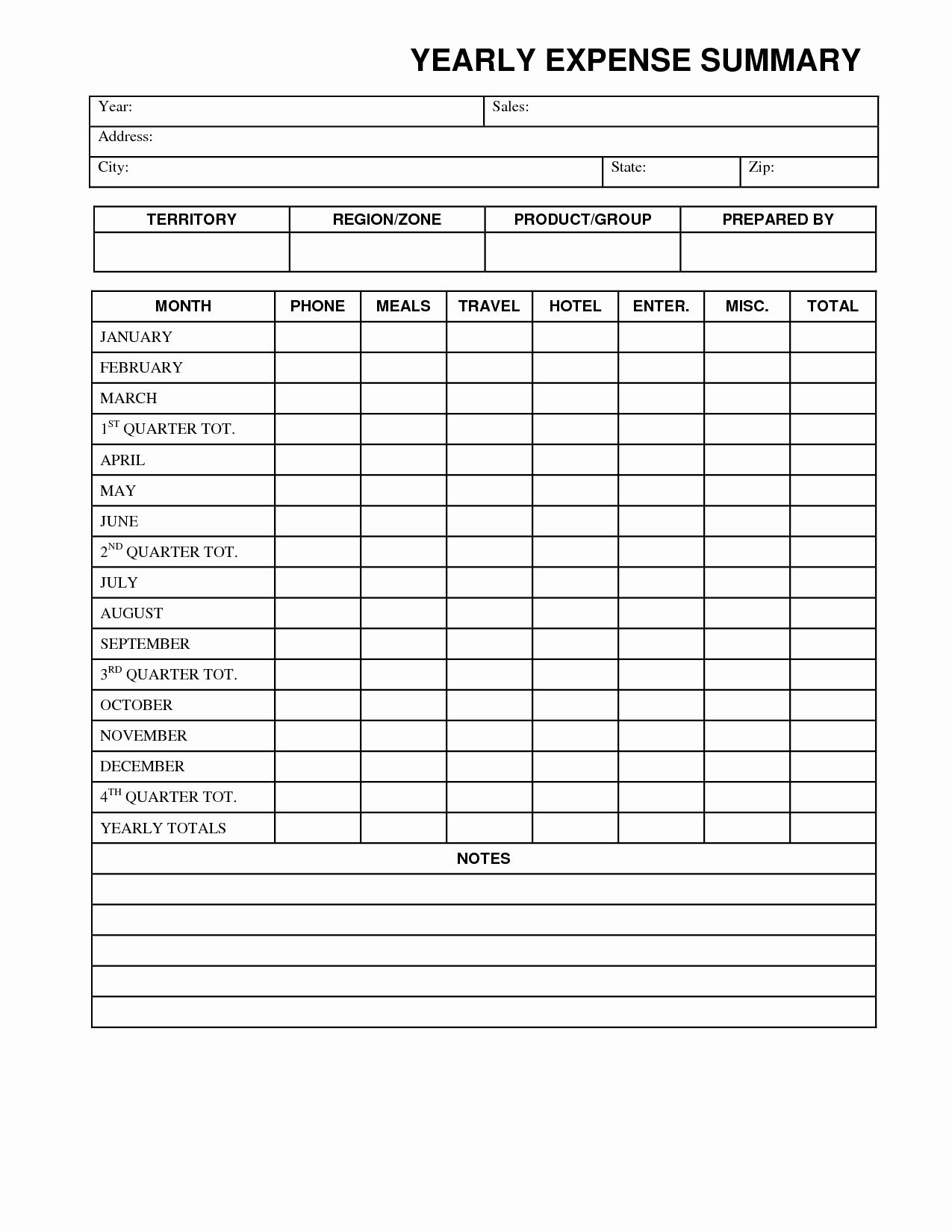 Business forms Templates Mughals