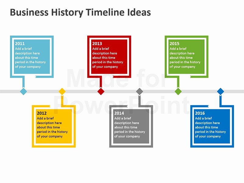 business history timeline templates ppt