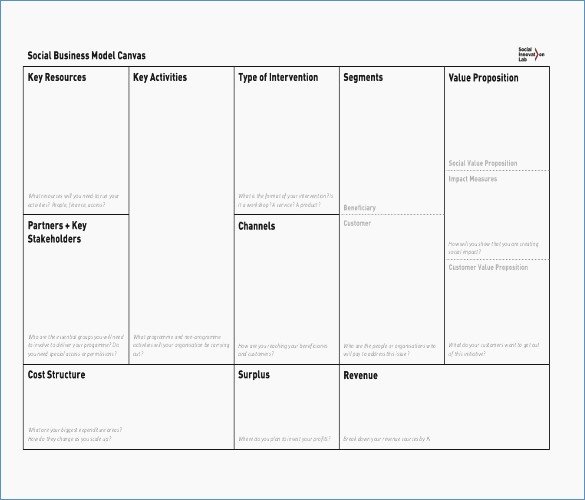 business model canvas word