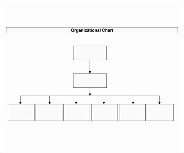 Business organizational Chart Template Mac Templates