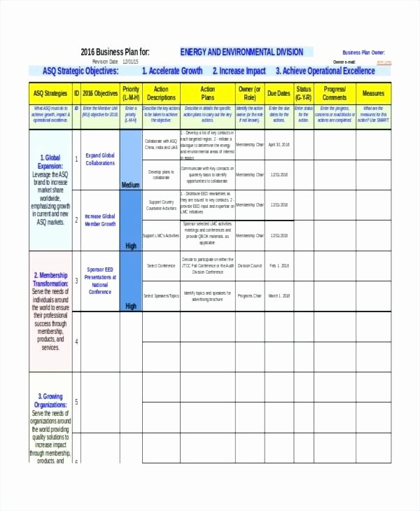 Business Plan Financial Template Excel – Azserverfo