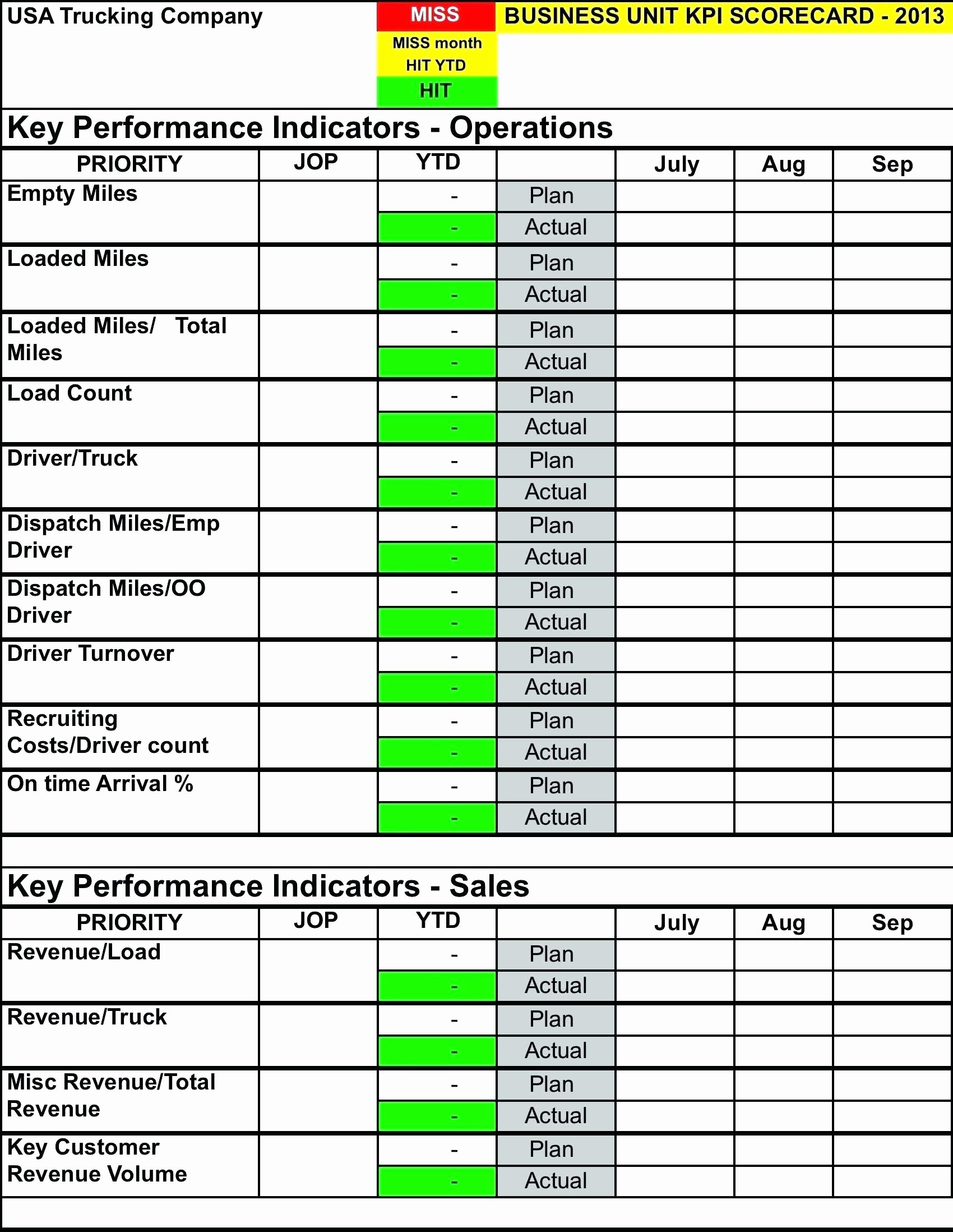 Score Business Plan Template