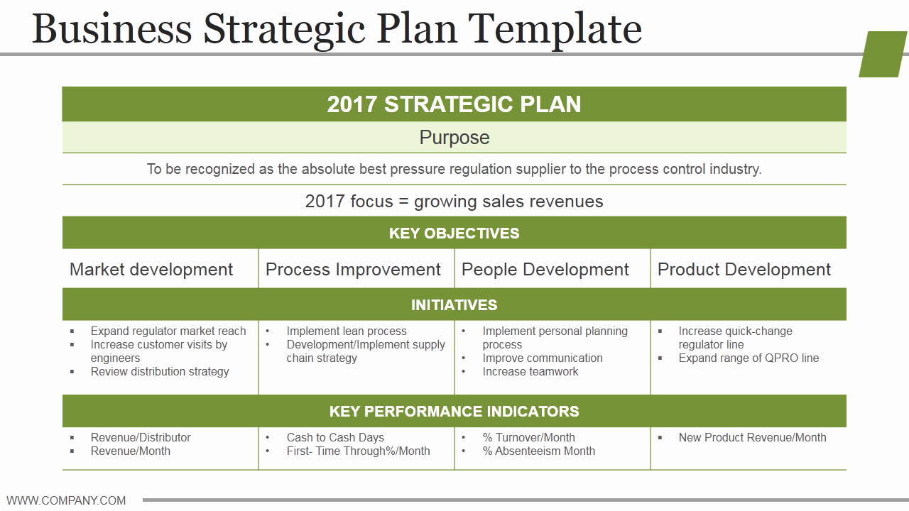 Business Strategic Planning 11 Powerpoint Templates You