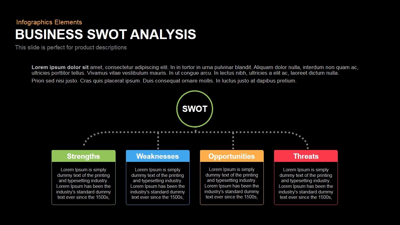 Business Swot Analysis Powerpoint Keynote Template