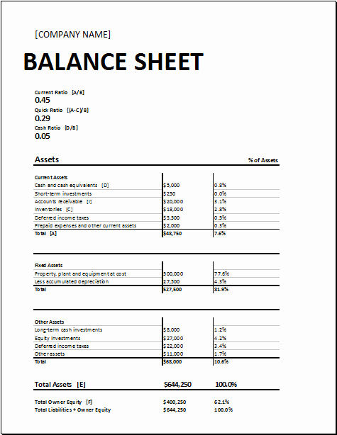 Calculating Ratios Balance Sheet Template for Excel