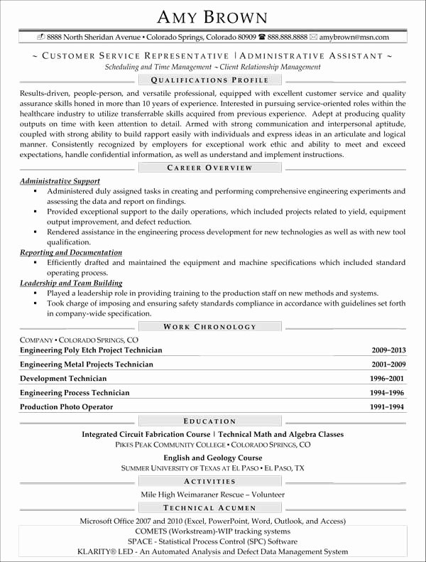 Call Center Resume Examples Resume Professional Writers