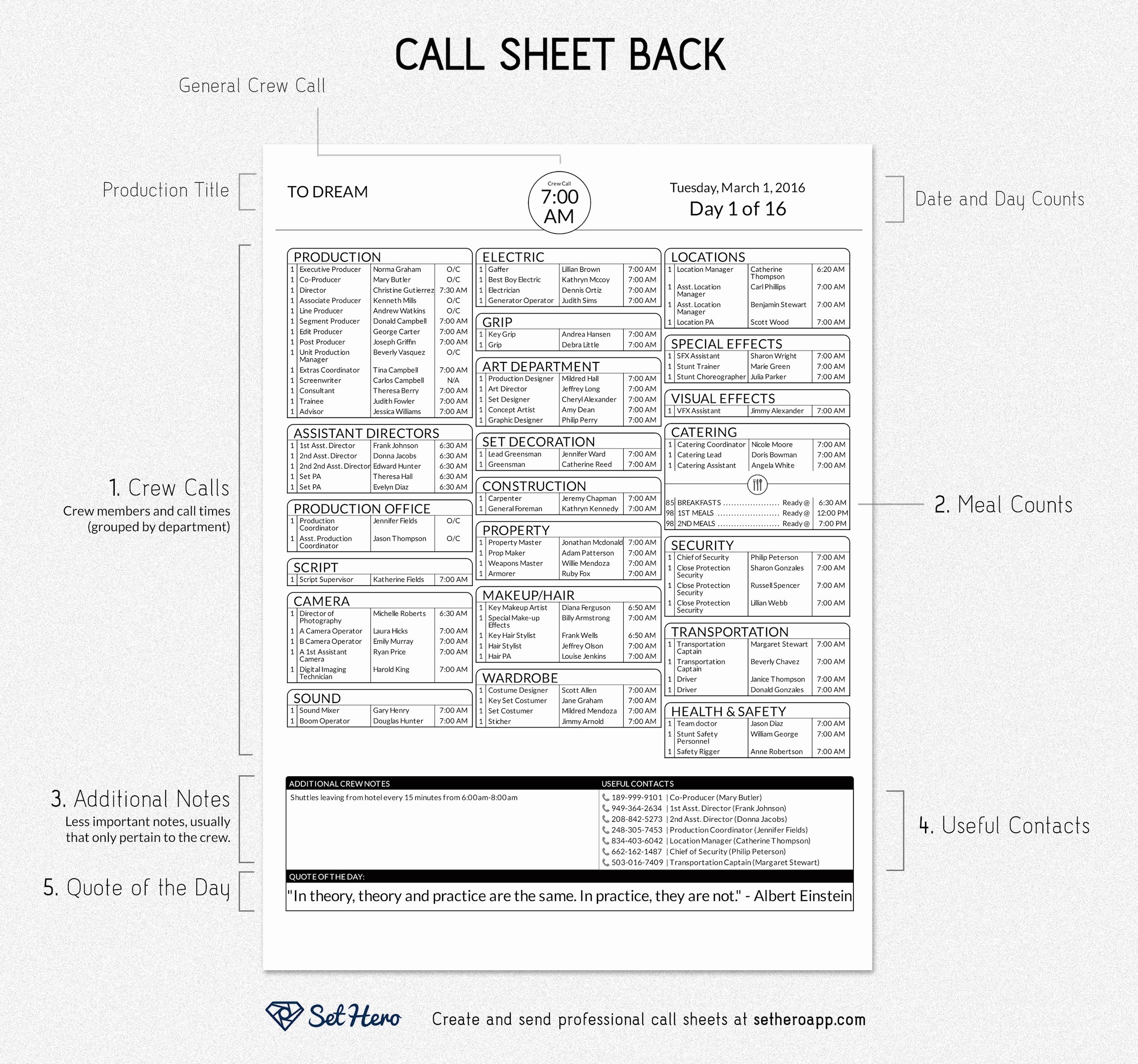 Call Sheet Template Excel Portablegasgrillweber
