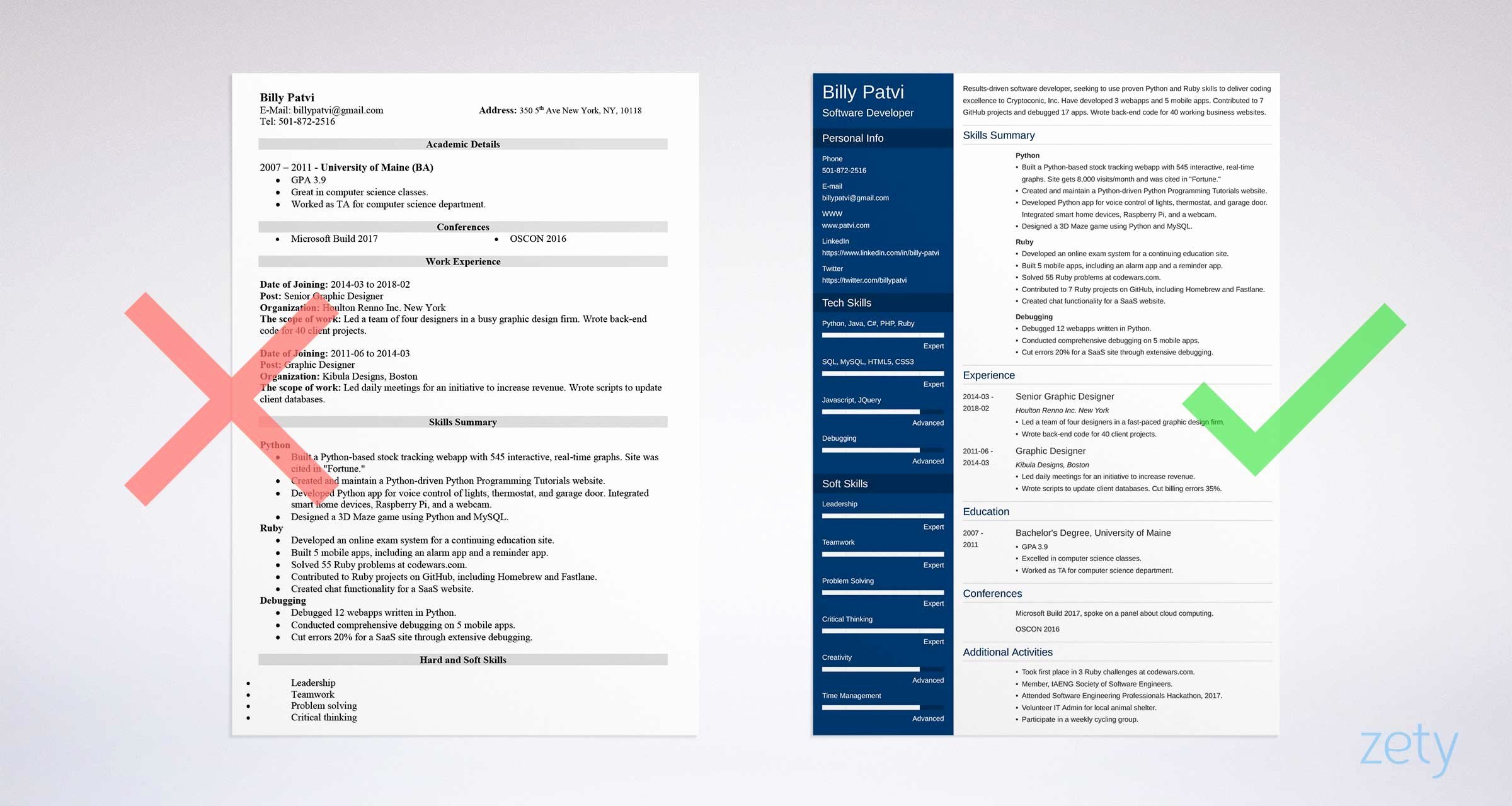Career Change Resume Sample and Plete Guide [ 20 Examples]