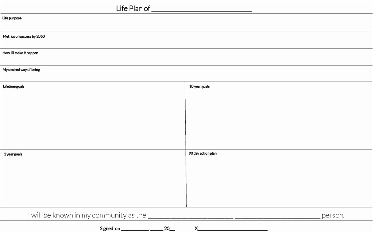 Career Development Plan Template with Example