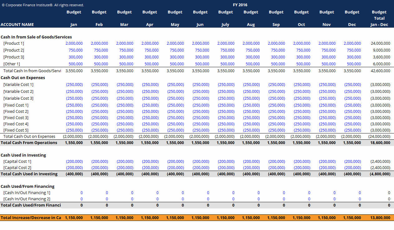 Cash Bud Template Download Free Excel Template