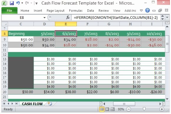 Cash Flow forecast Template for Excel