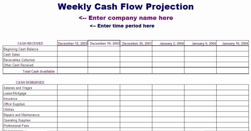 cash flow statement template statement of cash flows