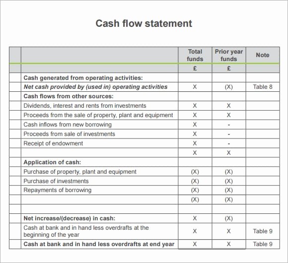 Cash Flow Statement Templates