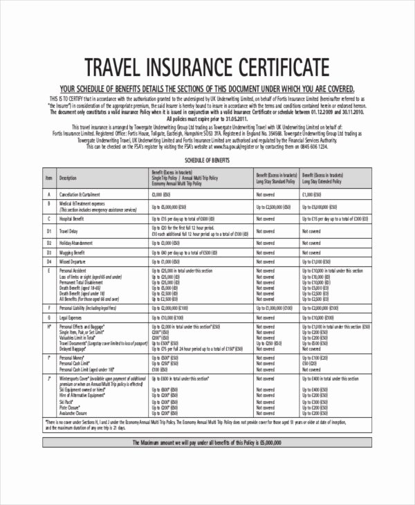 Certificate Insurance Template