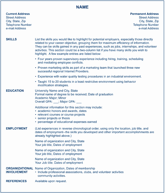 Certified Nursing assistant S Blog 3 Different Resume