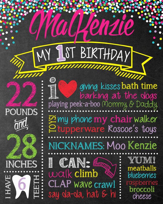 Chalkboard Birthday Sign Chalk Board From Teal Olive Designs