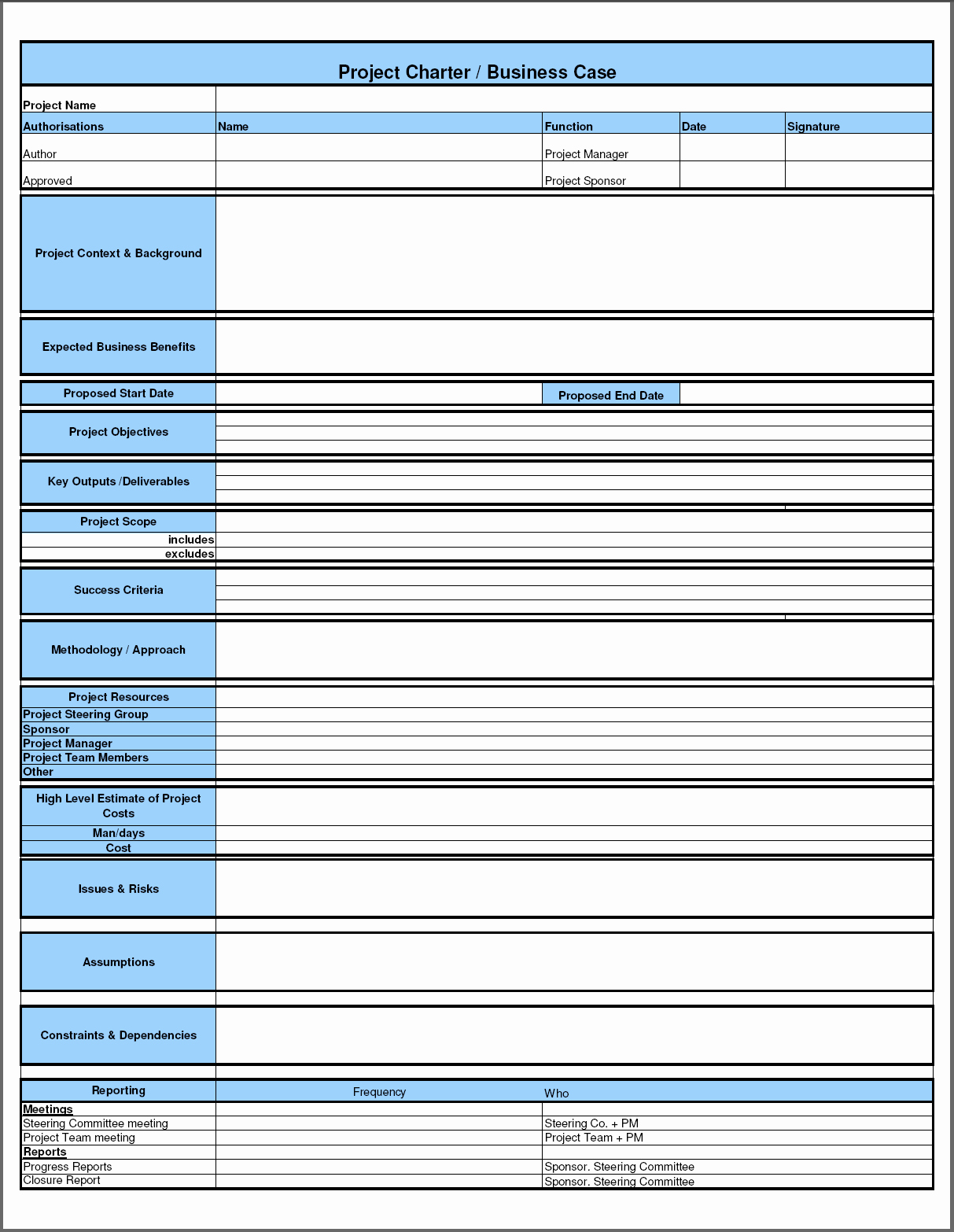 Chart Project Charter Template