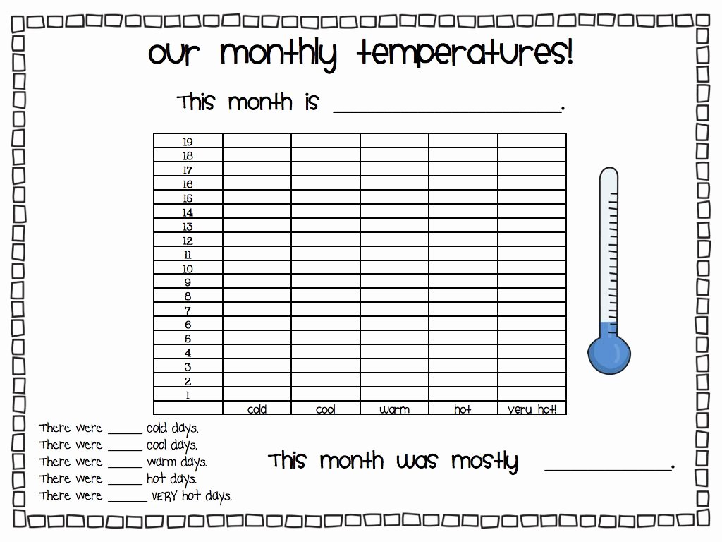 Chart Temperature Chart Template