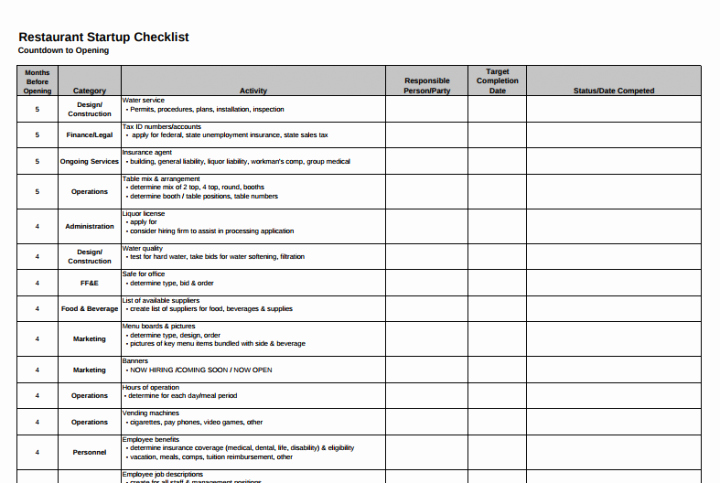 Checklist for Starting Up A Restaurant Pdf Doc Excel