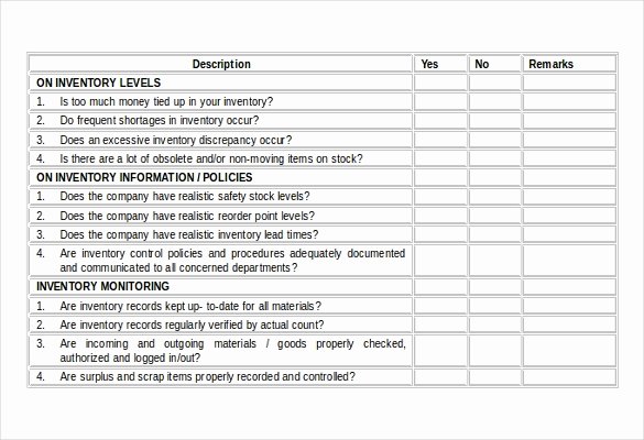 Checklist Templates – 36 Free Word Excel Pdf Documents