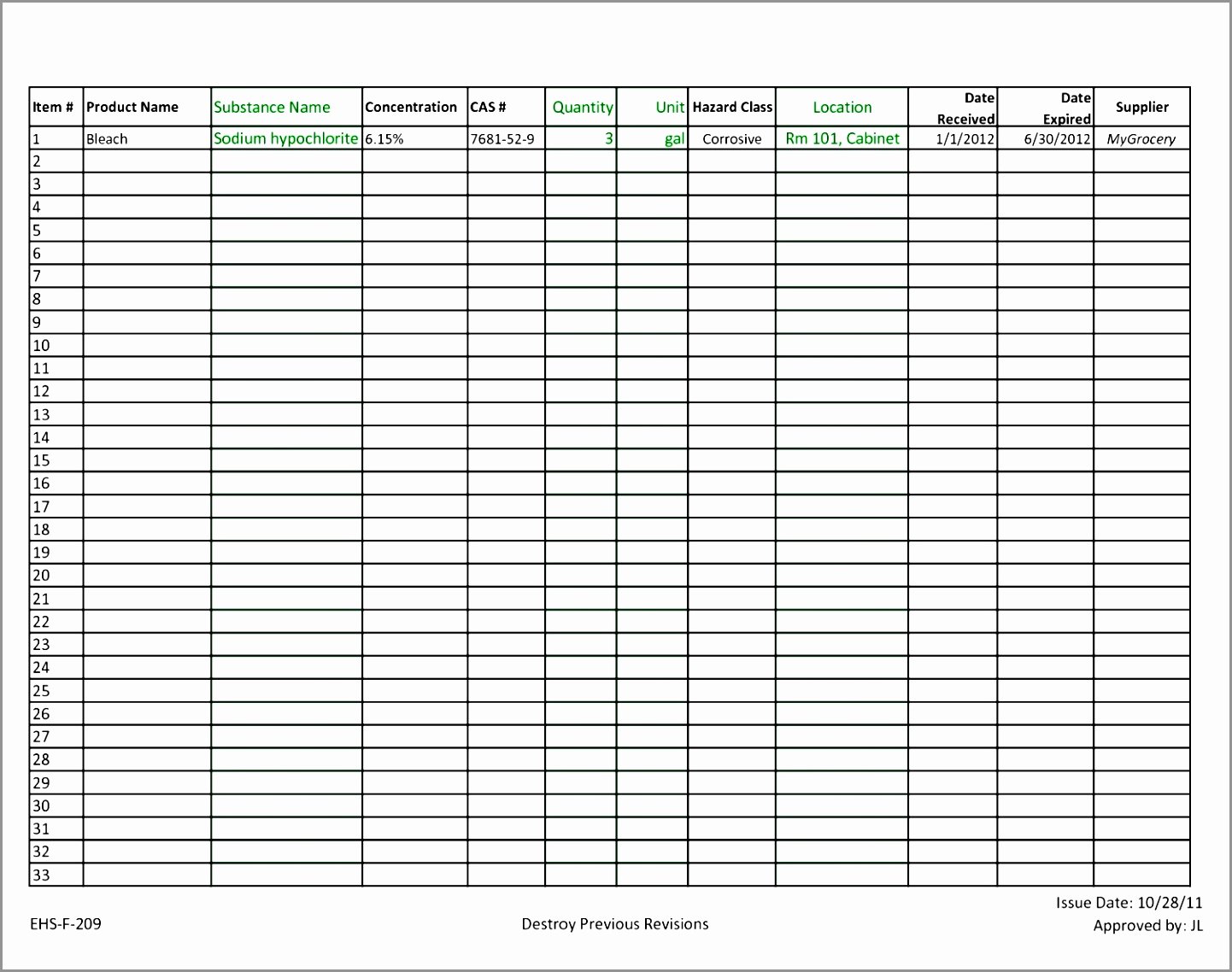 Chemical Inventory List Template