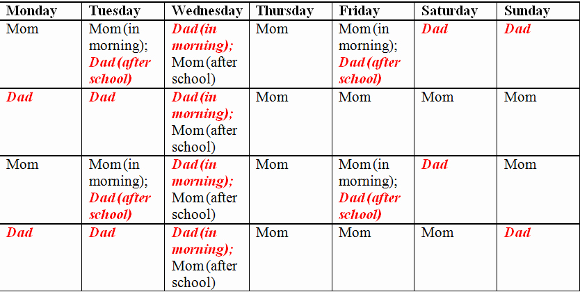 child custody and parenting time