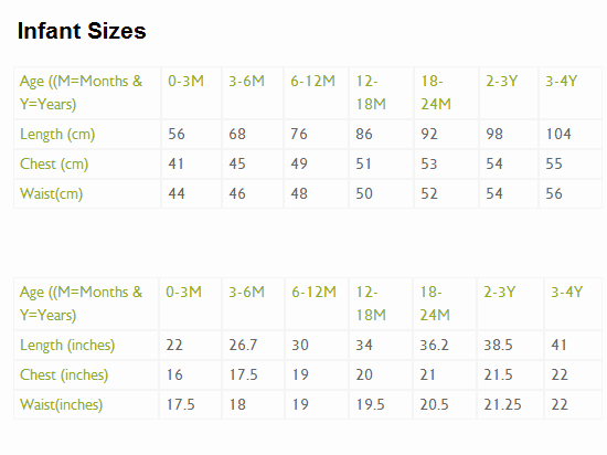Children S Size Chart for Various Clothes by Age and Body