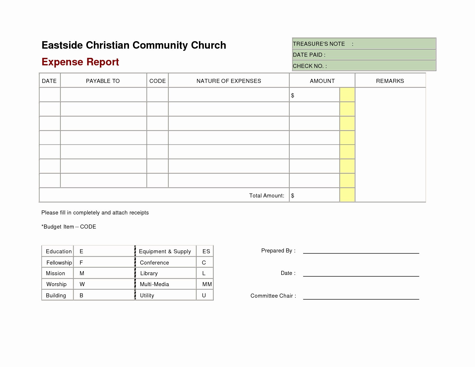 Church Expense Report Template Templates Resume