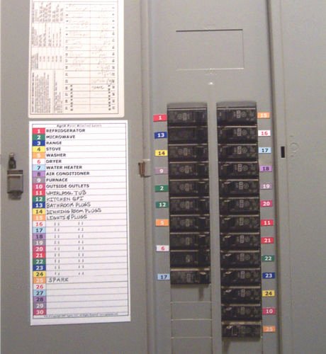 Circuit Breaker Electrical Fuse Service Panel Labels 30