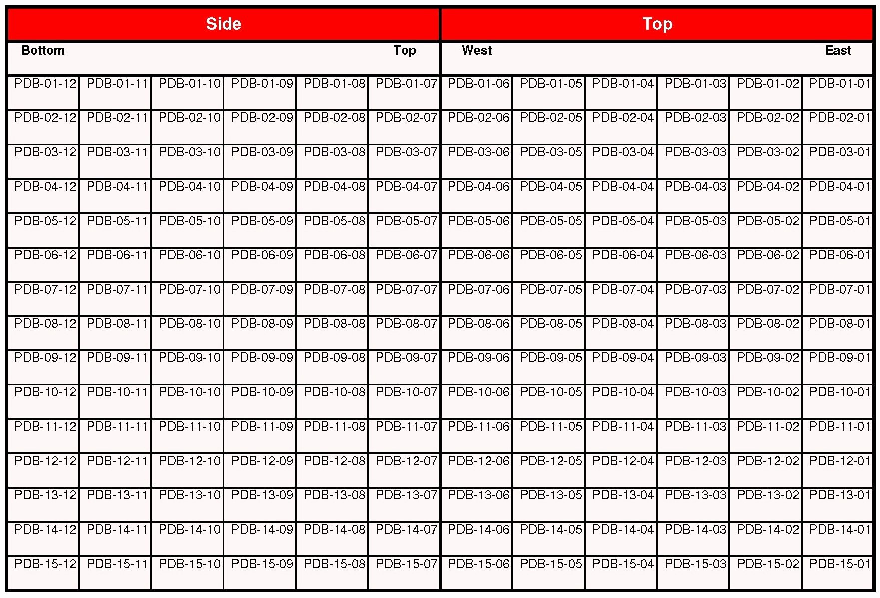 Circuit Breaker Panel Label Template Excel Heritage