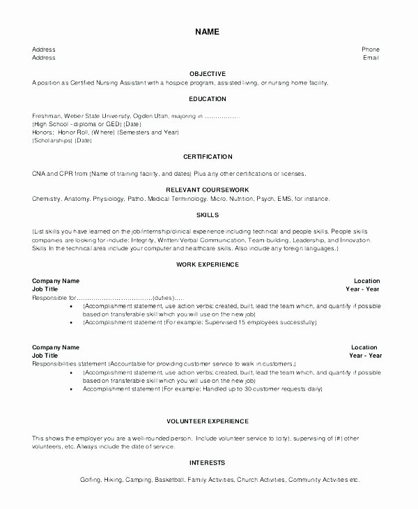 Cna Entry Level Resume – Amere