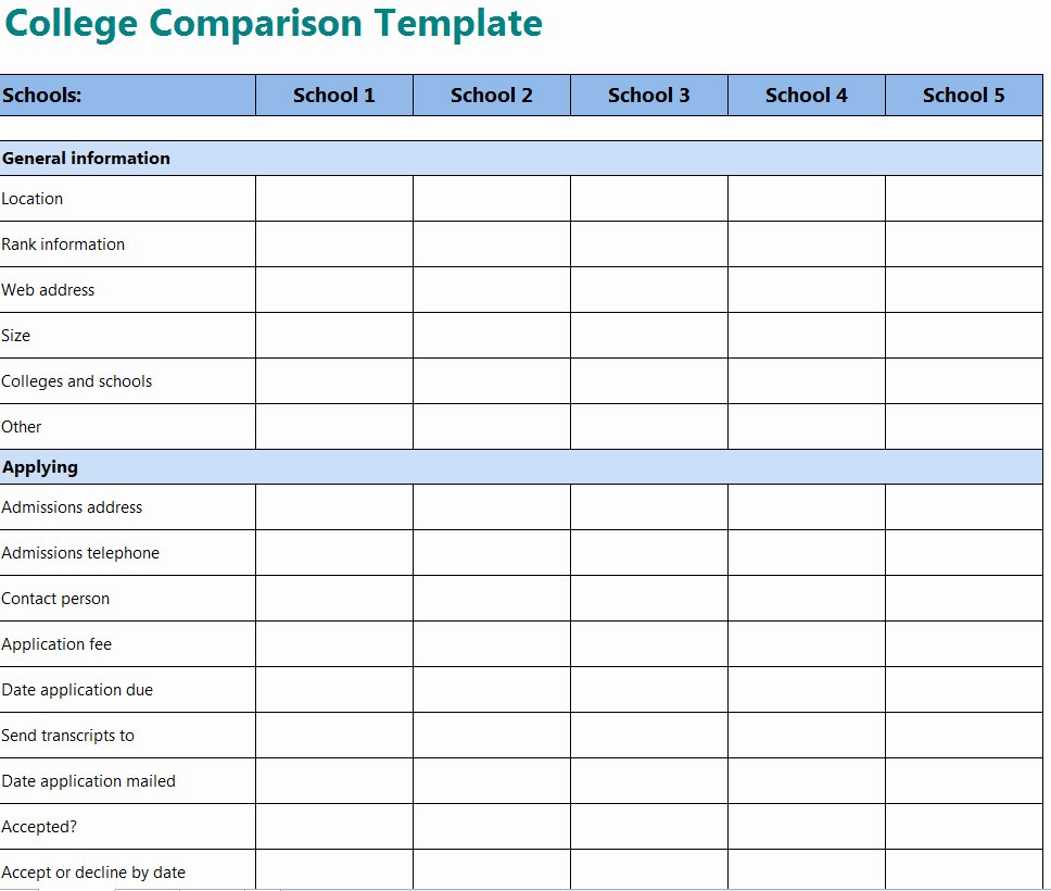 college parison template