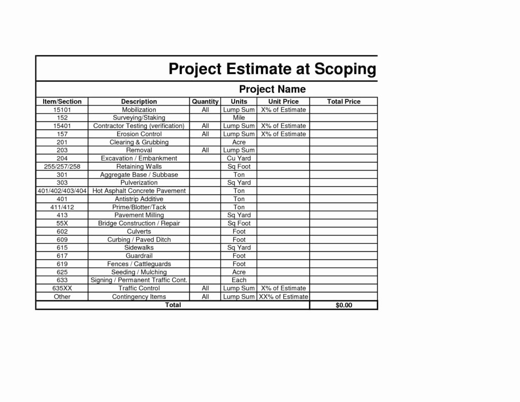 Construction Cost Estimate Template Excel Estimate