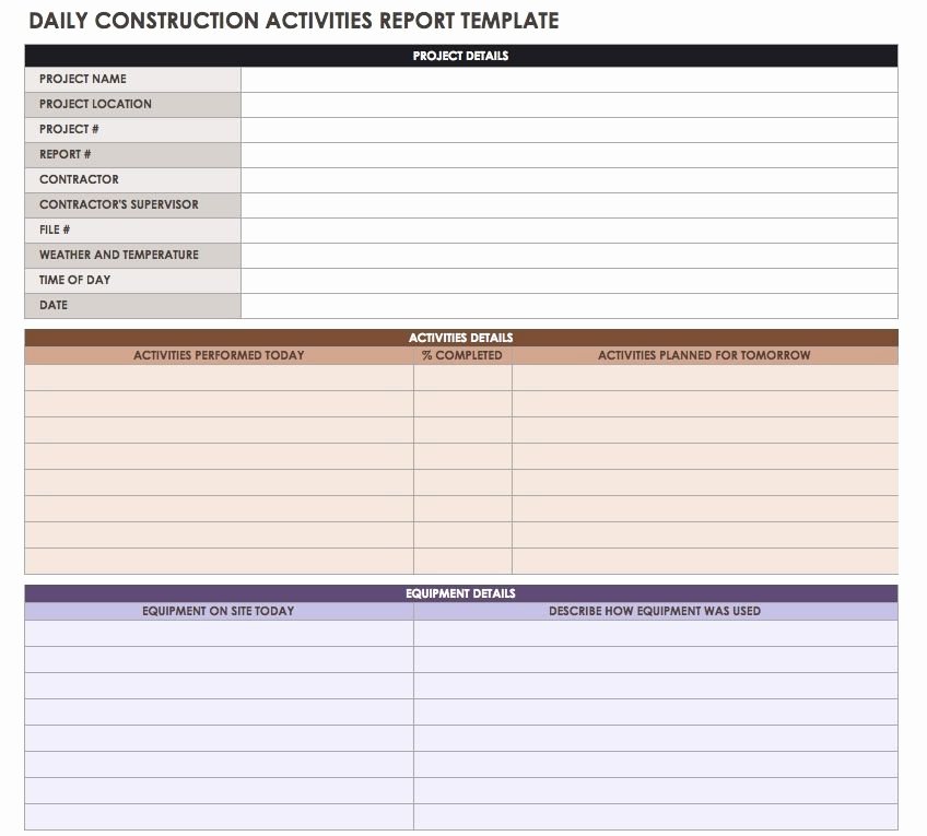 Construction Daily Reports Templates or software Smartsheet