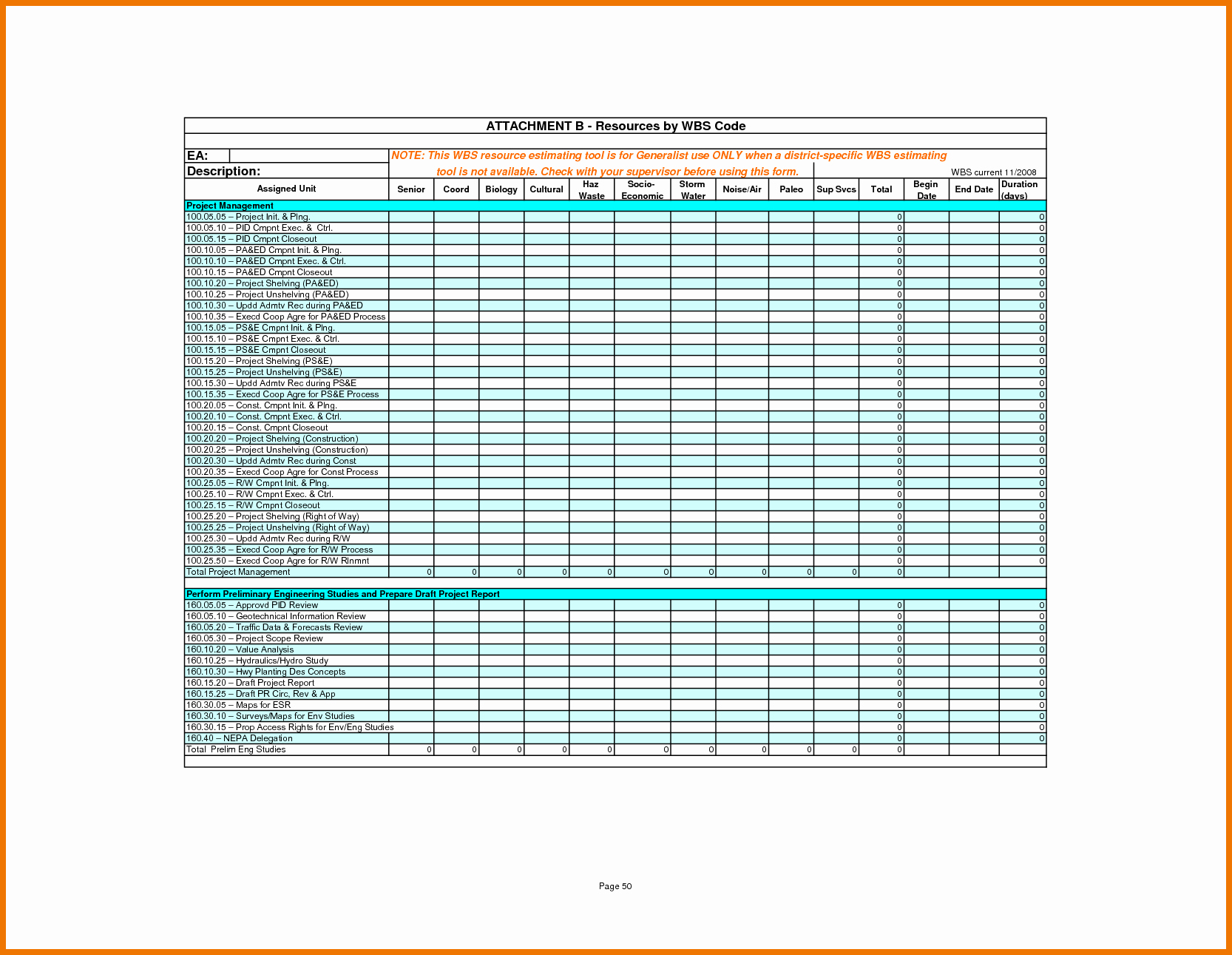 Construction Project Gantt Chart Template Excel – Spreadsheets