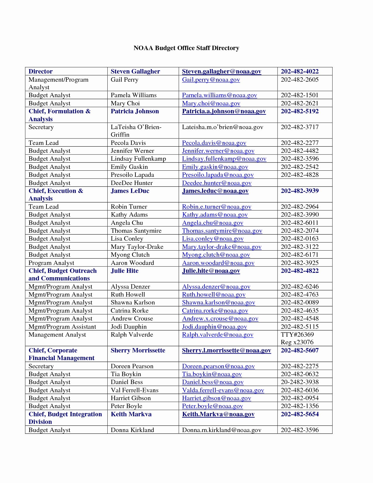 Contact List Excel Template Portablegasgrillweber
