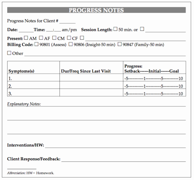 Counseling Progress Notes Template